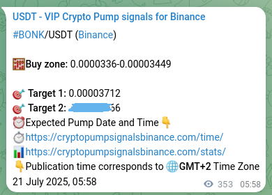 Confirm the crypto trading signal for BONK pump on Binance, 21 July 2025, 15:46 Crypto trading signal confirmation: BONK pump on Binance, 21 July 2025, 15:46
