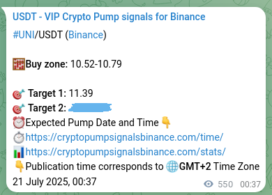 View the exchange signal confirmation for UNI on Binance, 21 July 2025, 15:54 Binance exchange signal confirmation for UNI, 21 July 2025, 15:54
