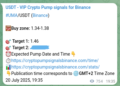 See the trading signal proof for UMA on Binance, 21 July 2025, 16:33 Trading signal proof for UMA on Binance, 21 July 2025, 16:33