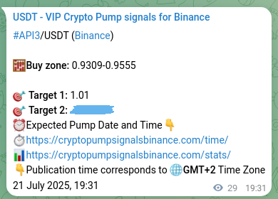Verify analytical outcome: API3 signal execution proof on Binance, 21 July 2025, 20:19 Empirical validation: API3 signal performance proof on Binance, 21 July 2025, 20:19