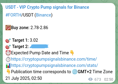 Confirm backtesting results: FORTH trading signal history on Binance, 21 July 2025, 21:31 Analytical confirmation: FORTH trading signal precision on Binance, 21 July 2025, 21:31