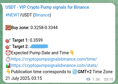 Verify the crypto signal for NEWT on Binance, 22 July 2025, 20:29 Crypto signal verification: NEWT on Binance, 22 July 2025, 20:29