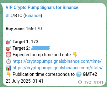 Crypto market signal proof: ID pump on Binance, 23 July 2025, 07:00