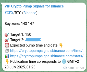 Trading confirmation: CFX signal accuracy on Binance, 23 July 2025, 07:59