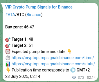 Crypto pump signal analytics for ATA on Binance, 23 July 2025, 12:31