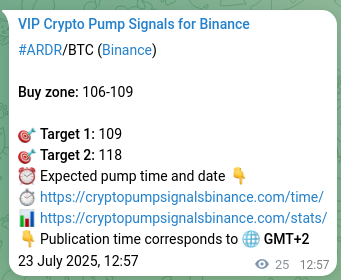 Trading confirmation: ARDR signal accuracy on Binance, 23 July 2025, 13:39