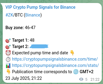 Trading accuracy: ZK signal validation on Binance, 23 July 2025, 21:30