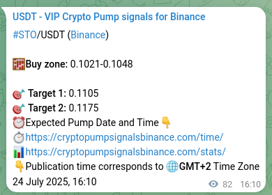 Crypto pump signal analytics for STO on Binance, 24 July 2025, 18:25 Crypto pump signal analytics for STO on Binance, 24 July 2025, 18:25