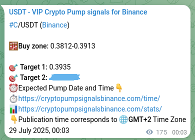 Market signal verification: C on Binance at 29 July 2025, 04:53 Market signal verification: C on Binance at 29 July 2025, 04:53