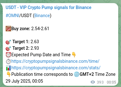 Market signal verification: OMNI on Binance at 29 July 2025, 10:58 Market signal verification: OMNI on Binance at 29 July 2025, 10:58