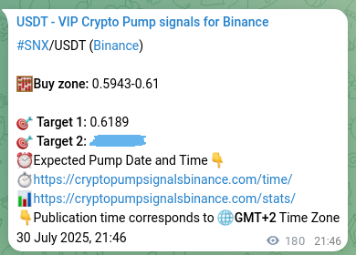 Discover the authenticated SNX pump signal on Binance, 31 July 2025, 02:45 Authenticated SNX pump signal on Binance, 31 July 2025, 02:45