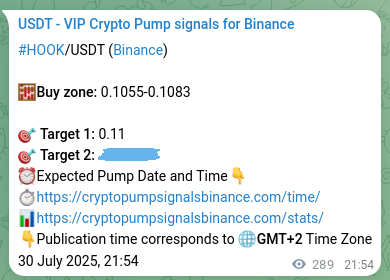 See the trading signal proof for HOOK on Binance, 31 July 2025, 05:54 Trading signal proof for HOOK on Binance, 31 July 2025, 05:54