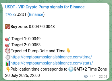 Validate execution timing: A2Z pump signal precision on Binance, 31 July 2025, 10:06 Risk-adjusted verification: A2Z pump signal quality on Binance, 31 July 2025, 10:06