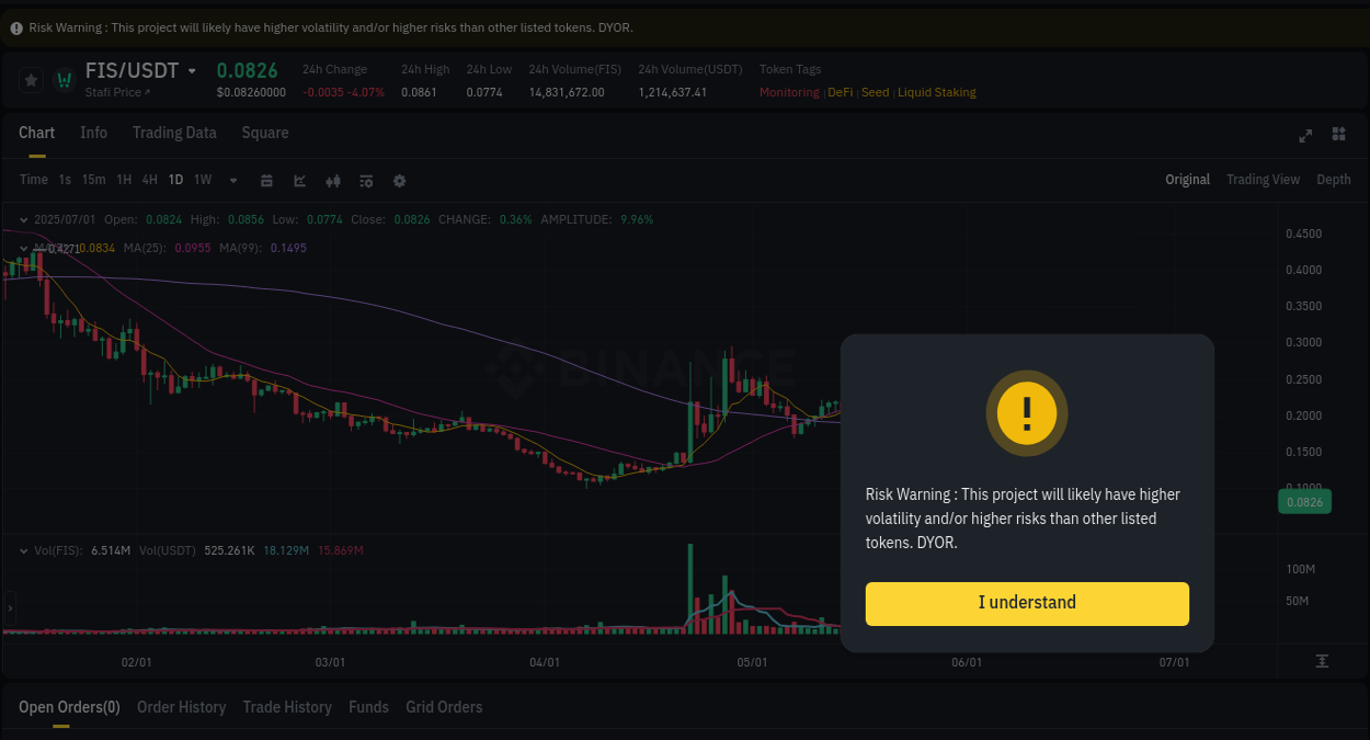 Watch the live report of FIS pump on Binance, 01 July 2025, 10:11 Live report of FIS pump on Binance, 01 July 2025, 10:11