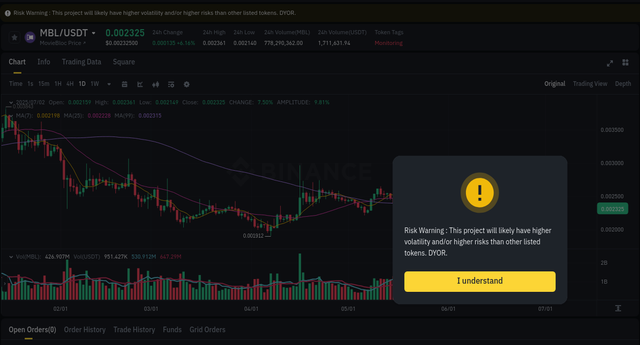 Access trading analytics for MBL pump report from Binance, 02 July 2025, 12:31 Trading analytics: MBL pump report from Binance, 02 July 2025, 12:31