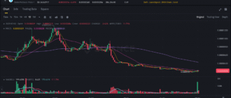 report 20250702 2330 - Report of coin pump on Binance - 02 July 2025