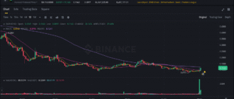 report 20250703 0149 - Report of coin pump on Binance - 03 July 2025