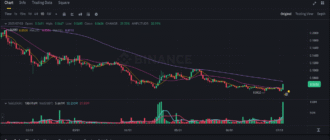 report 20250704 0035 - Report of coin pump on Binance - 04 July 2025