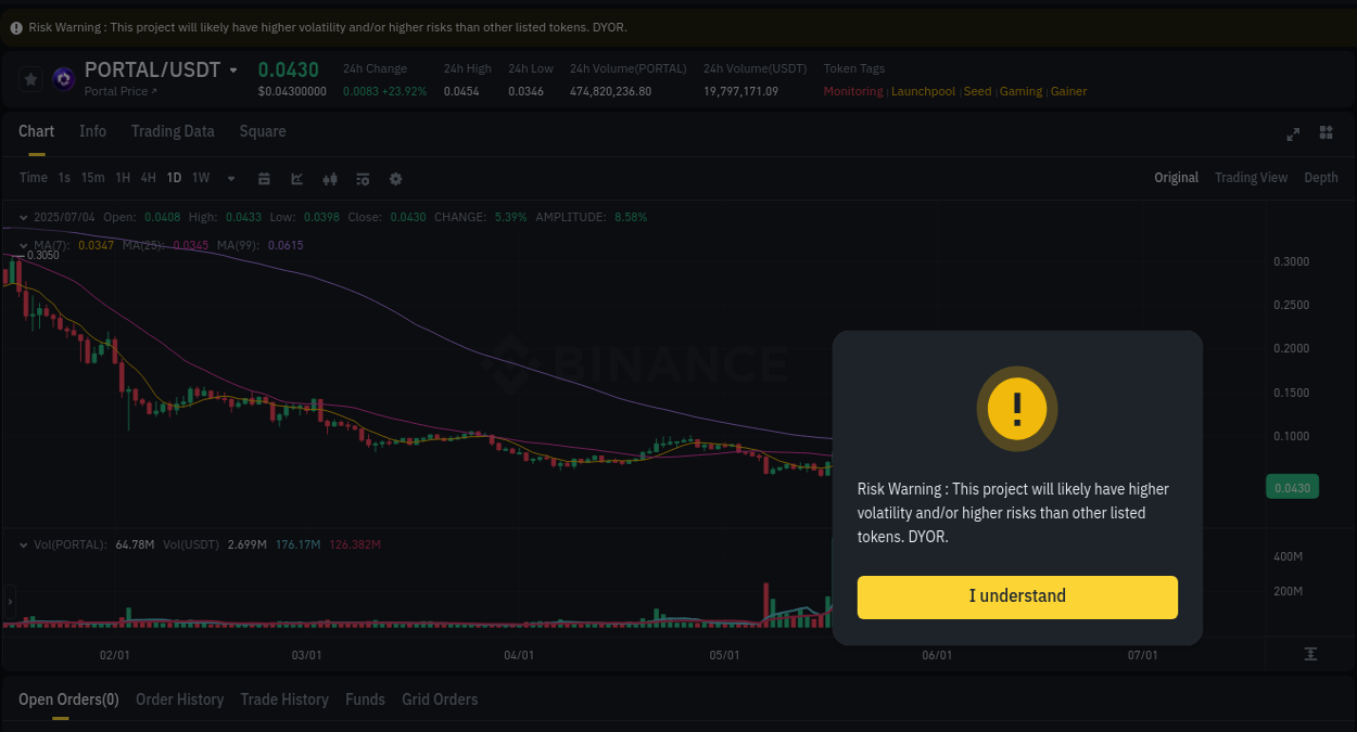 Binance trading report for PORTAL pump, 04 July 2025, 07:04 Binance trading report for PORTAL pump, 04 July 2025, 07:04