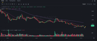 report 20250707 0008 - Report of coin pump on Binance - 07 July 2025