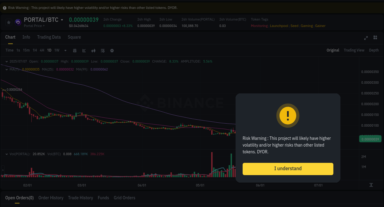 Binance trading report for PORTAL pump, 07 July 2025, 04:47 Crypto market update: PORTAL pump on Binance, 07 July 2025, 04:47