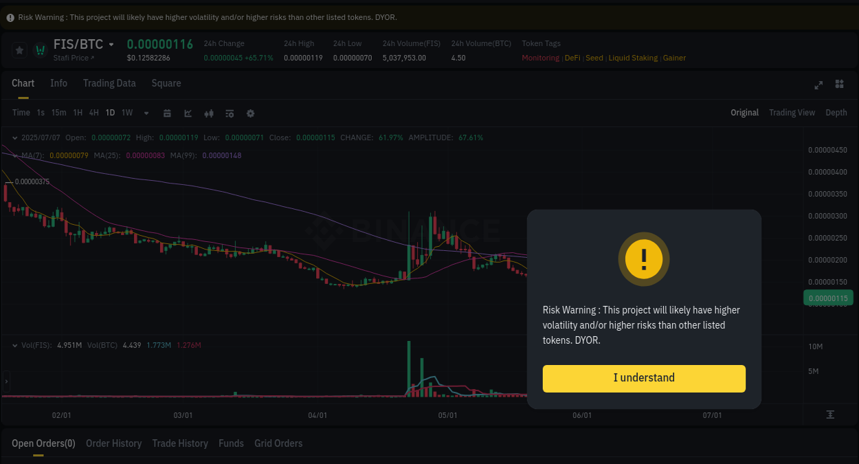 Market movement report: FIS on Binance at 07 July 2025, 14:34 Binance trading report for FIS pump, 07 July 2025, 14:34