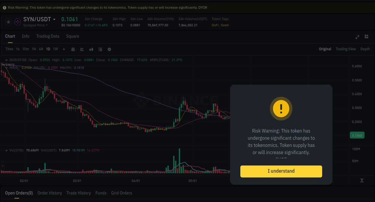 View the report of SYN pump on Binance at 09 July 2025, 00:12 Report of SYN pump on Binance at 09 July 2025, 00:12