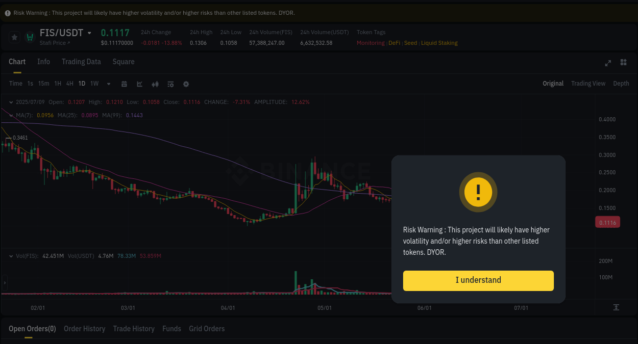 Stay informed with crypto market trends for FIS on Binance, 09 July 2025, 19:21 Crypto market trends: FIS pump on Binance, 09 July 2025, 19:21