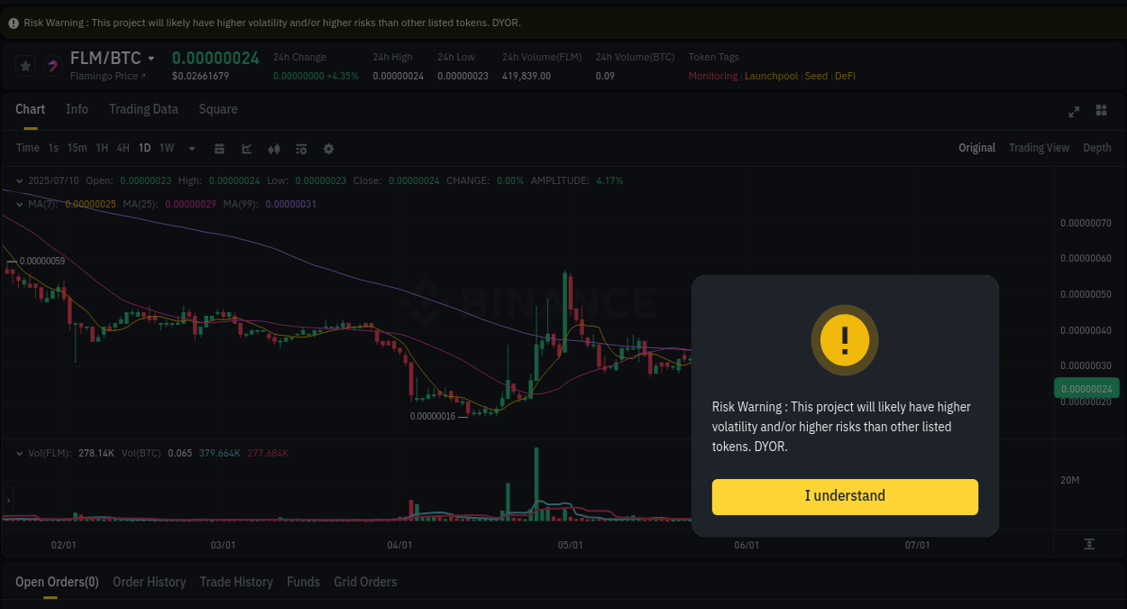 Binance pump data for FLM at 10 July 2025, 12:50 Trading insight: FLM pump report from Binance, 10 July 2025, 12:50