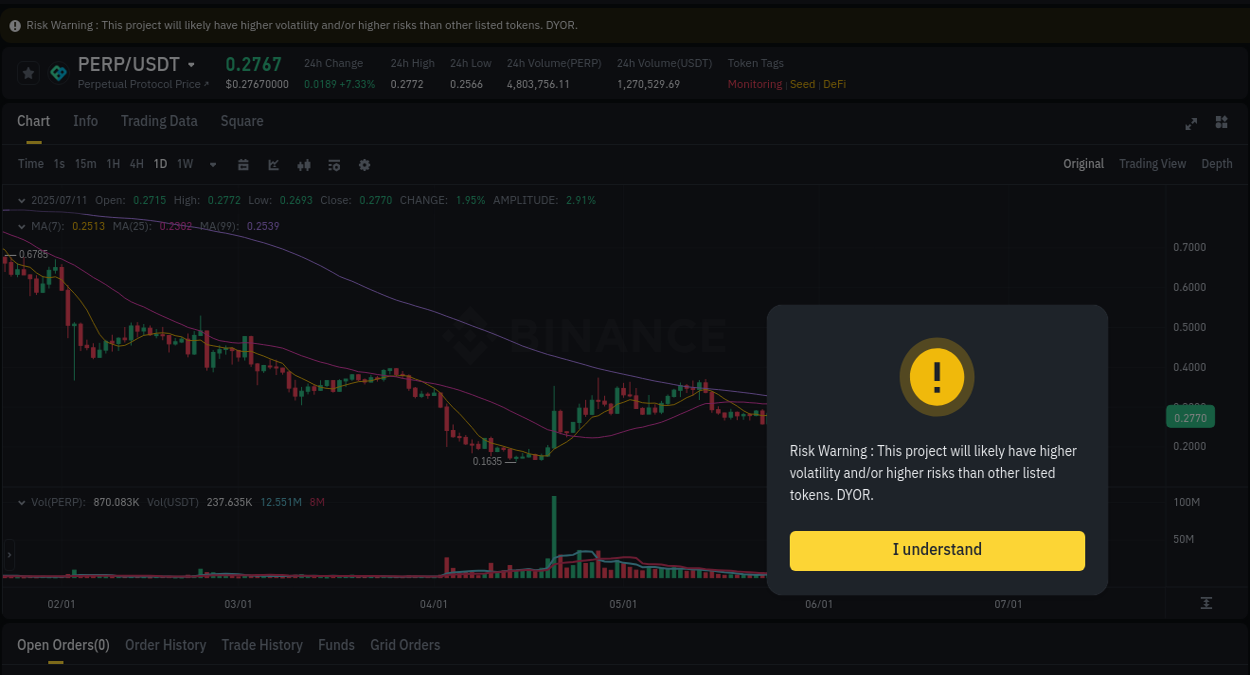 Watch the live report of PERP pump on Binance, 11 July 2025, 04:47 Live report of PERP pump on Binance, 11 July 2025, 04:47