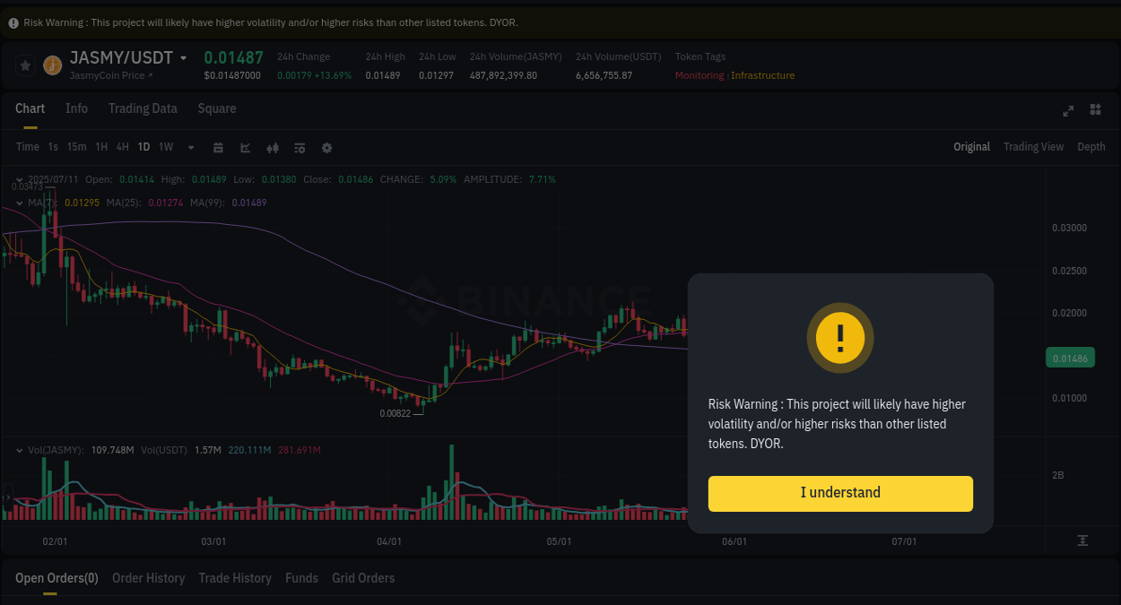Binance trading report for JASMY pump, 11 July 2025, 06:49 Binance trading report for JASMY pump, 11 July 2025, 06:49