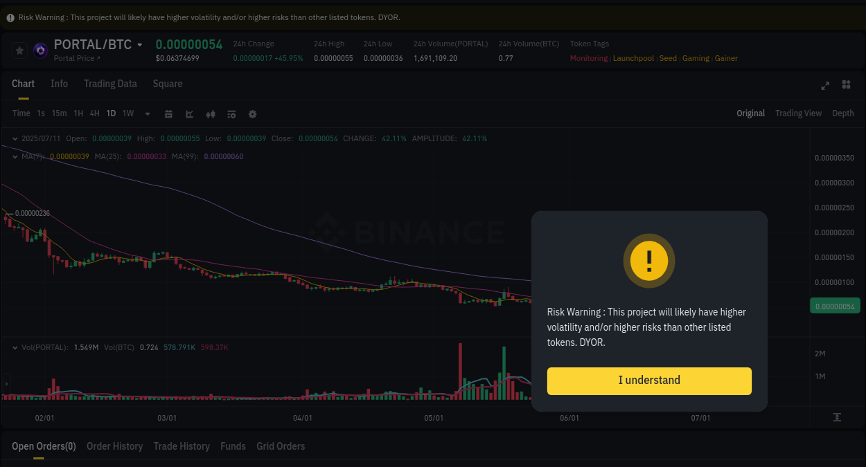 Binance trading report for PORTAL pump, 11 July 2025, 14:11 Detailed report of PORTAL's pump on Binance at 11 July 2025, 14:11