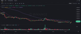 report 20250711 2356 - Report of coin pump on Binance - 11 July 2025