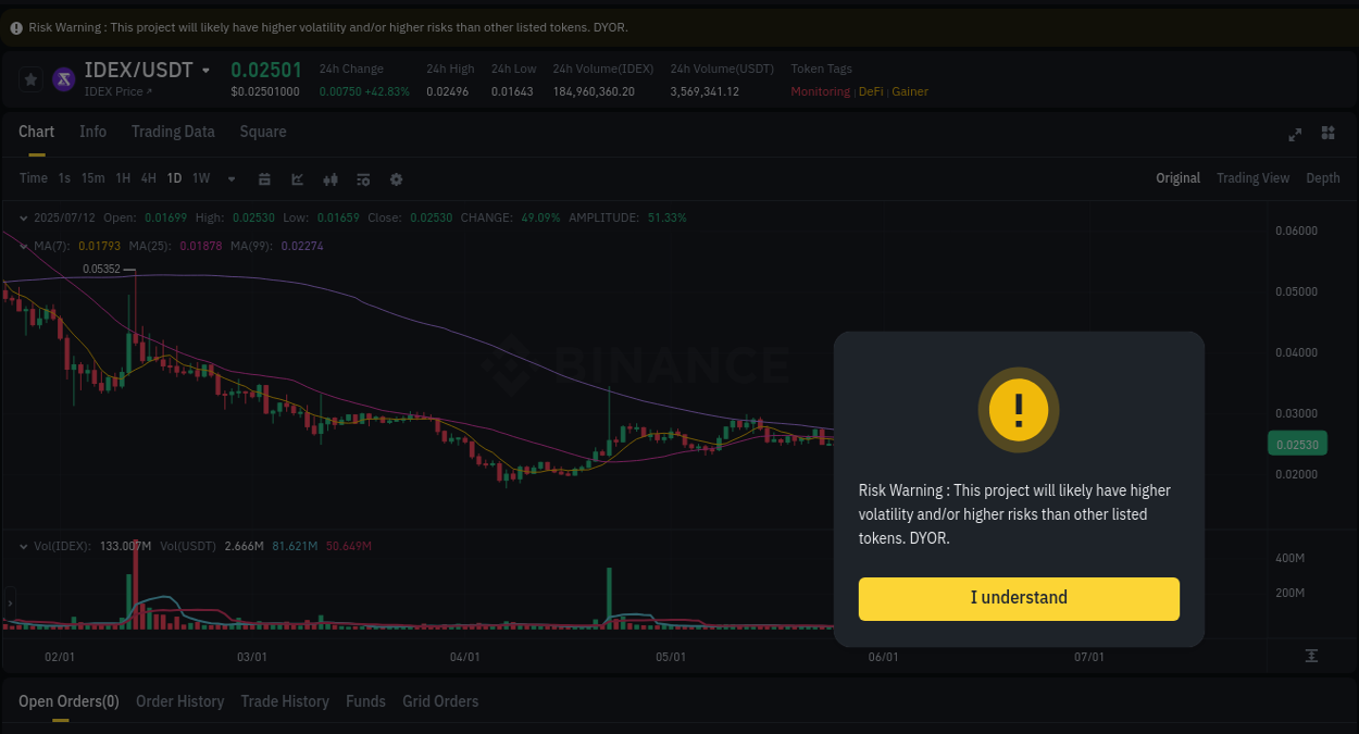 Real-time report of IDEX pump on Binance, 12 July 2025, 08:19 Real-time report of IDEX pump on Binance, 12 July 2025, 08:19
