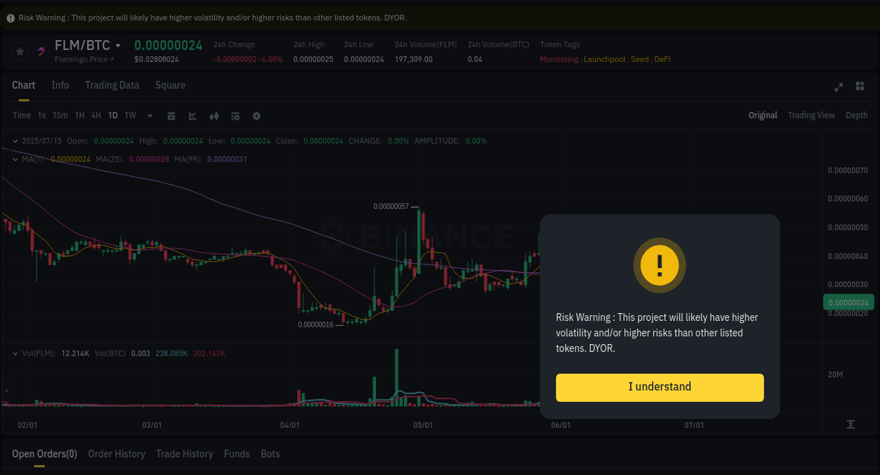 Crypto trading report: FLM pump on Binance, 15 July 2025, 13:09 Binance exchange pump report for FLM, 15 July 2025, 13:09