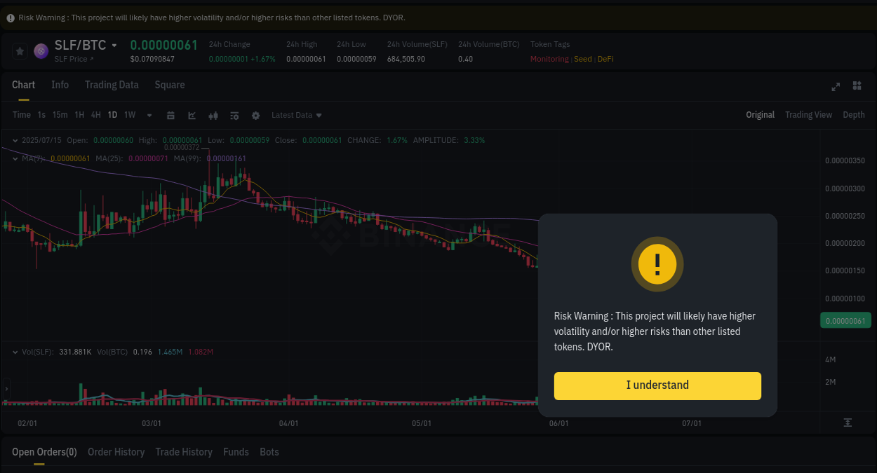 View the report of SLF pump on Binance at 15 July 2025, 17:23 Report of SLF pump on Binance at 15 July 2025, 17:23
