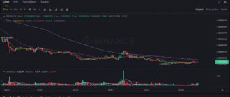 report 20250715 2331 - Report of coin pump on Binance - 15 July 2025