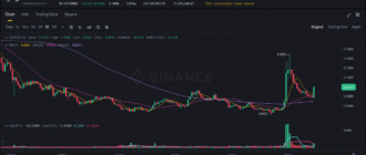 report 20250716 0032 - Report of coin pump on Binance - 16 July 2025