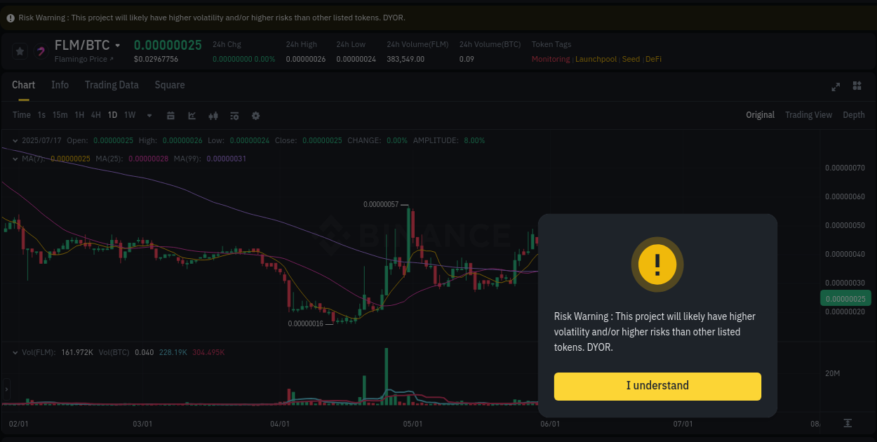 Trading insight: FLM pump report from Binance, 17 July 2025, 08:26 Report of FLM pump on Binance at 17 July 2025, 08:26