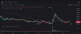 report 20250717 2353 - Report of coin pump on Binance - 17 July 2025