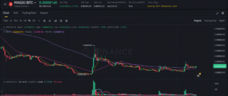 report 20250718 2335 1 - Report of coin pump on Binance - 17 July 2025
