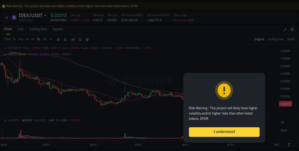 Trading data insight: IDEX pump report from Binance, 18 July 2025, 23:54
