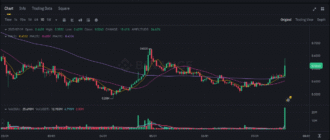 report 20250720 0044 - Report of coin pump on Binance - 20 July 2025