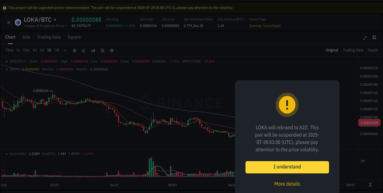Binance exchange pump report for LOKA, 21 July 2025, 14:05 Market flow: LOKA trading pump on Binance, 21 July 2025, 14:05