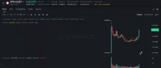report 20250722 0049 - Report of coin pump on Binance - 22 July 2025