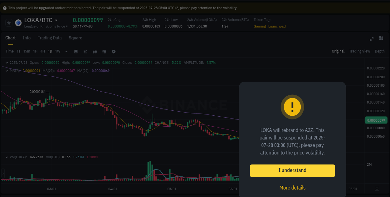 Real-time report of LOKA pump on Binance, 23 July 2025, 06:59