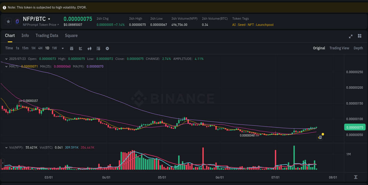 Binance exchange pump report for NFP, 23 July 2025, 09:26