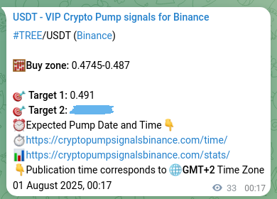 Authenticated proof of TREE's pump signal on Binance at 01 August 2025, 01:11 Authenticated proof of TREE's pump signal on Binance at 01 August 2025, 01:11