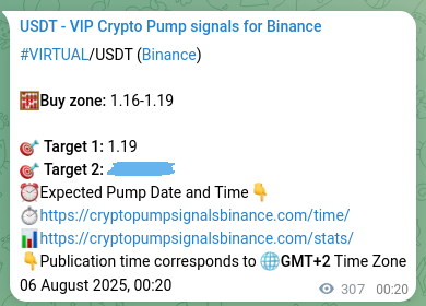 Verify the crypto signal for VIRTUAL on Binance, 06 August 2025, 08:45 Crypto signal verification: VIRTUAL on Binance, 06 August 2025, 08:45