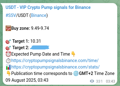Verify the crypto signal for SSV on Binance, 09 August 2025, 12:55 Crypto signal verification: SSV on Binance, 09 August 2025, 12:55